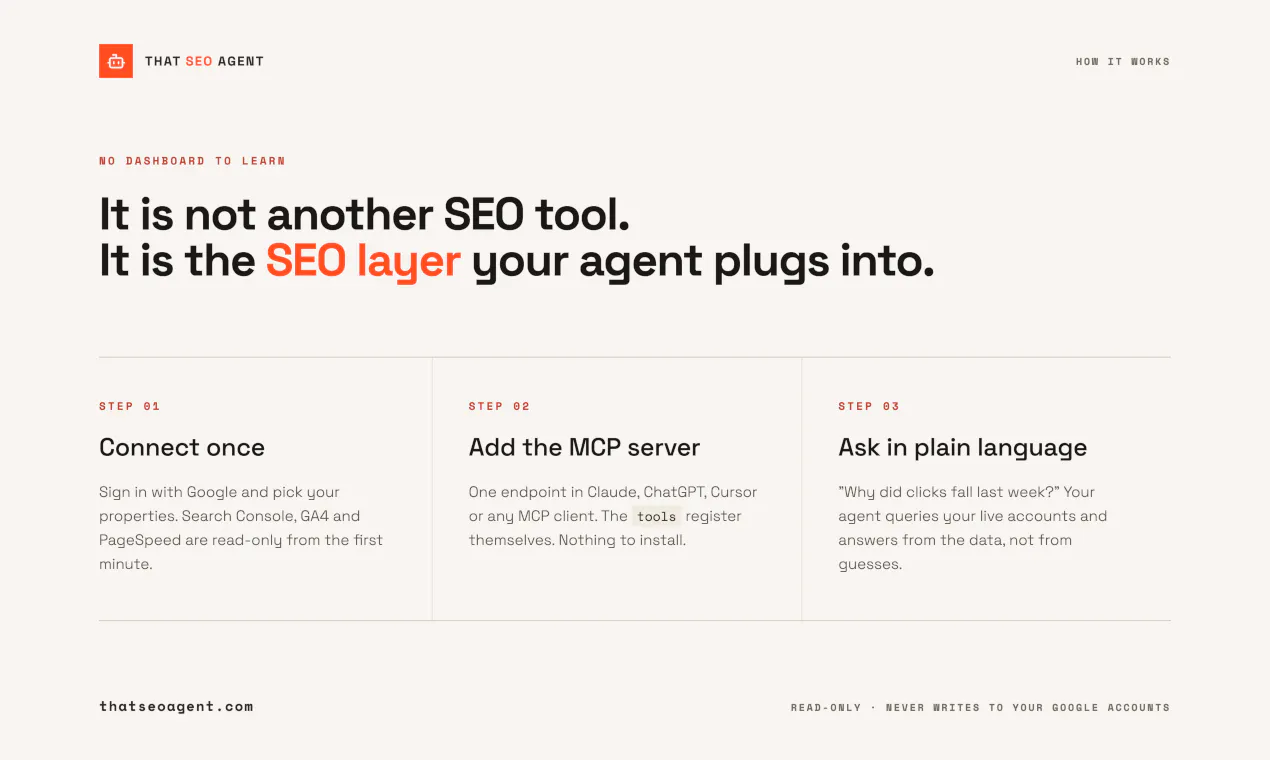 That SEO Agent gallery image
