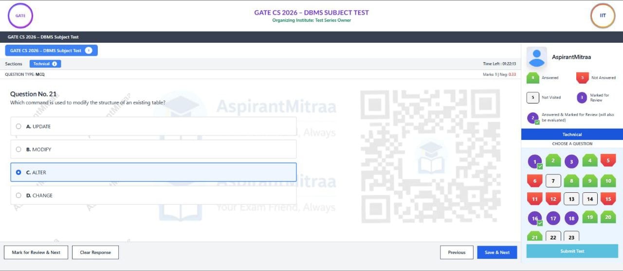 AspirantMitraa gallery image