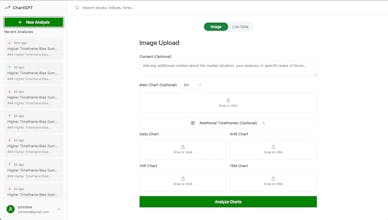 ChartGPT gallery image