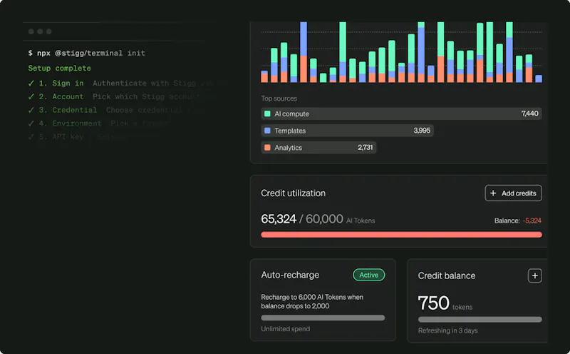 Stigg 2.0 screenshot 6