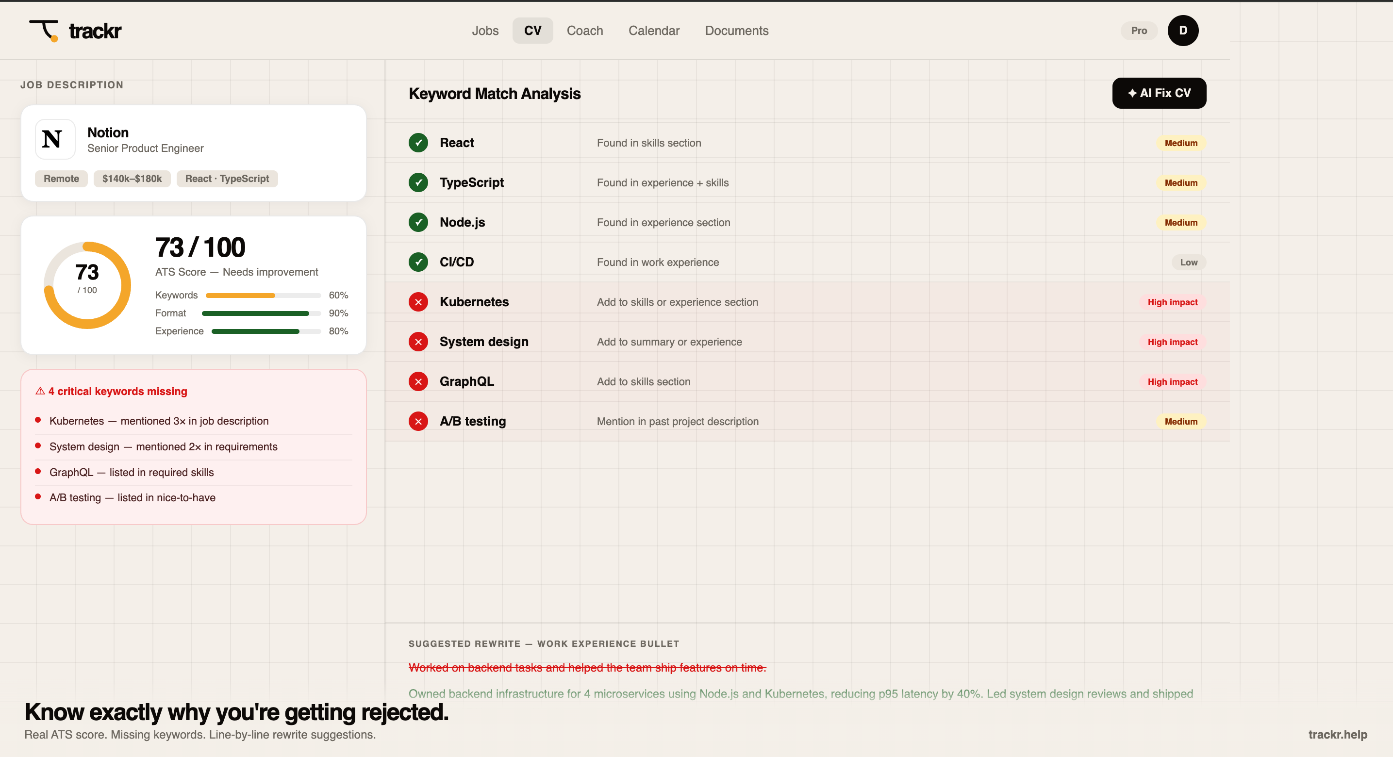 Trackr gallery image