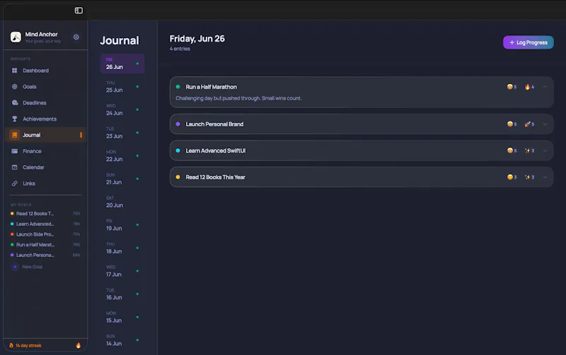 Mind Anchor screenshot 5