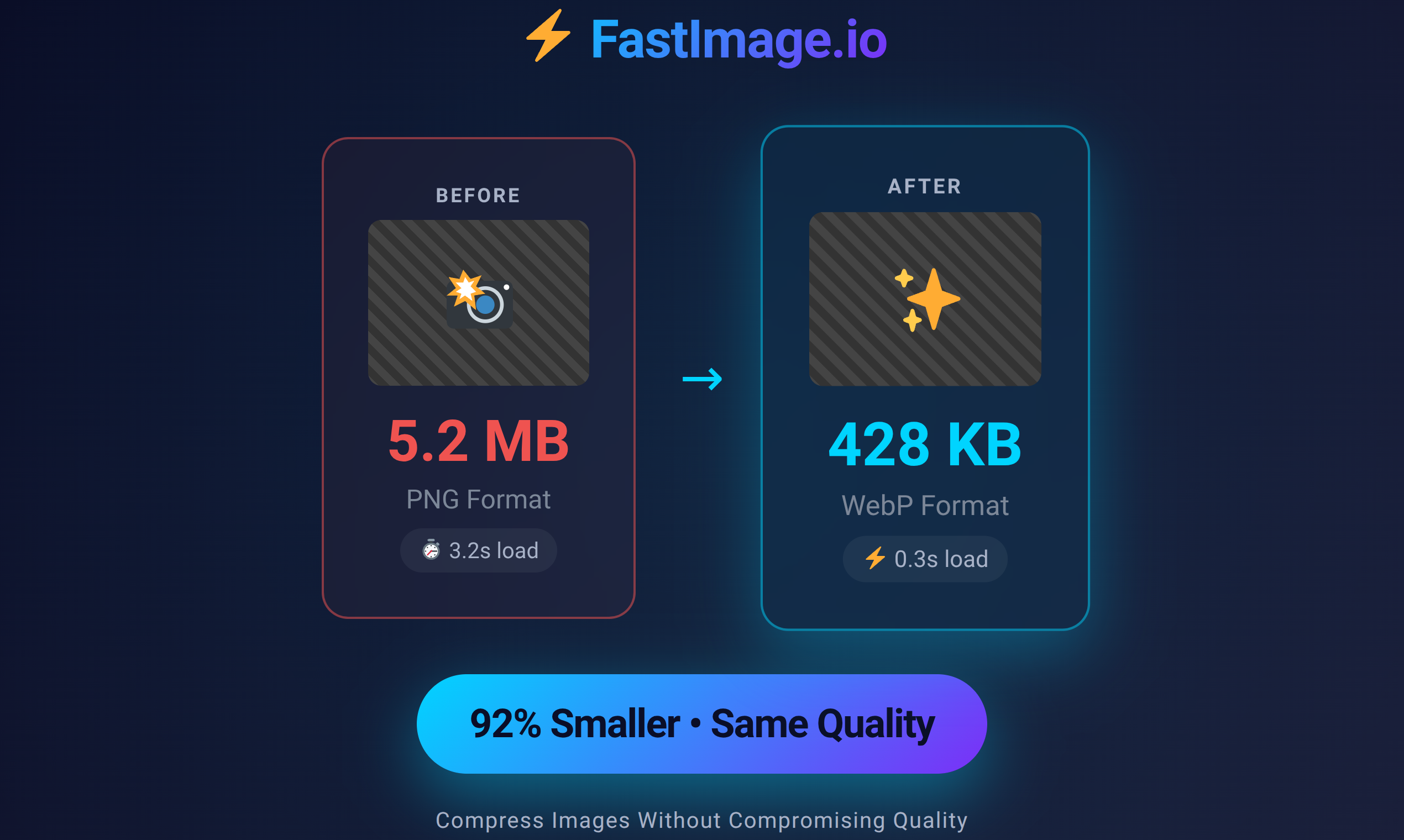FastImage.io gallery image