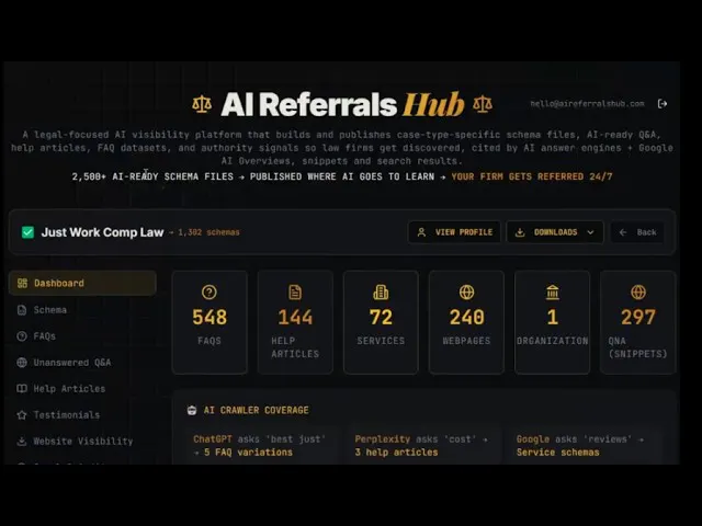 AI Referrals—Train AI to Cite Your Firm gallery image