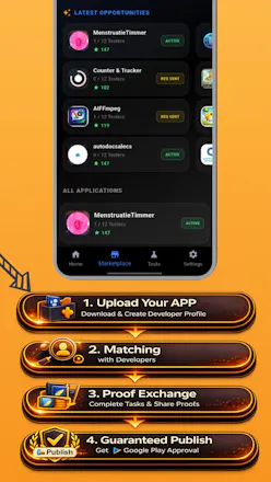SwapTest gallery image