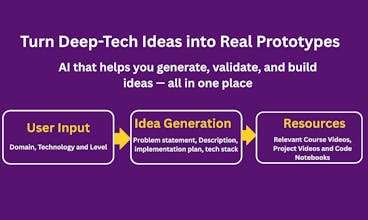 Ideavize AI gallery image