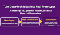 Ideavize AI