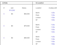 Founder Salary Calculator media 2