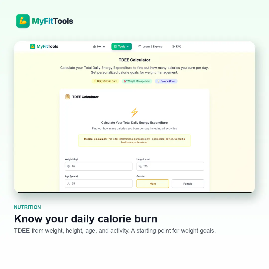 MyFitTools gallery image