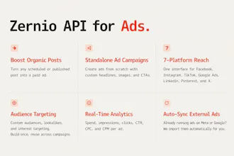 Zernio Ads API gallery image