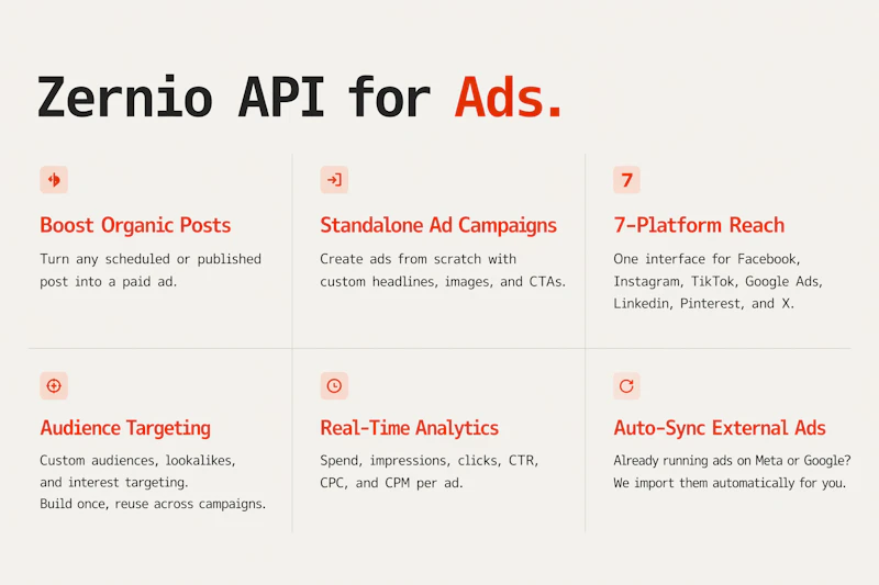 Zernio Ads API screenshot 4