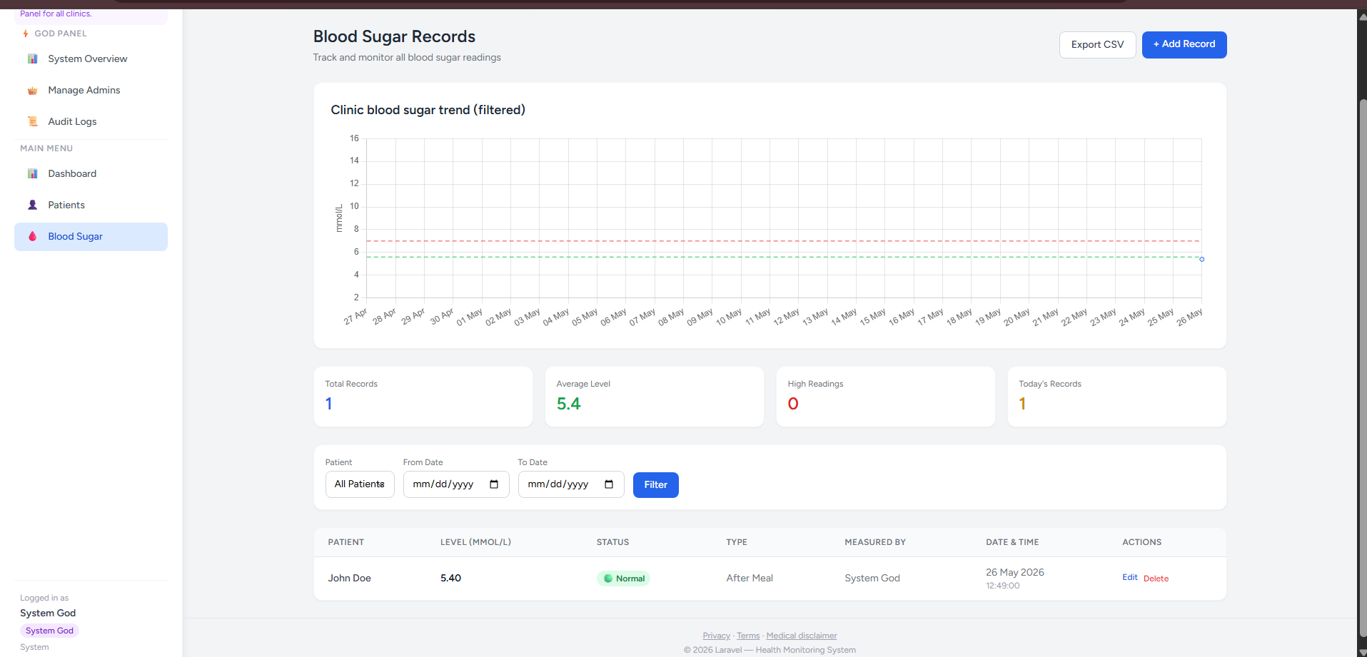 MyGlucoTrack gallery image