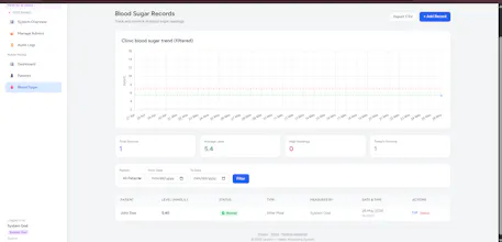 MyGlucoTrack gallery image