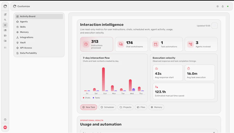AlphaProxy.AI screenshot 13