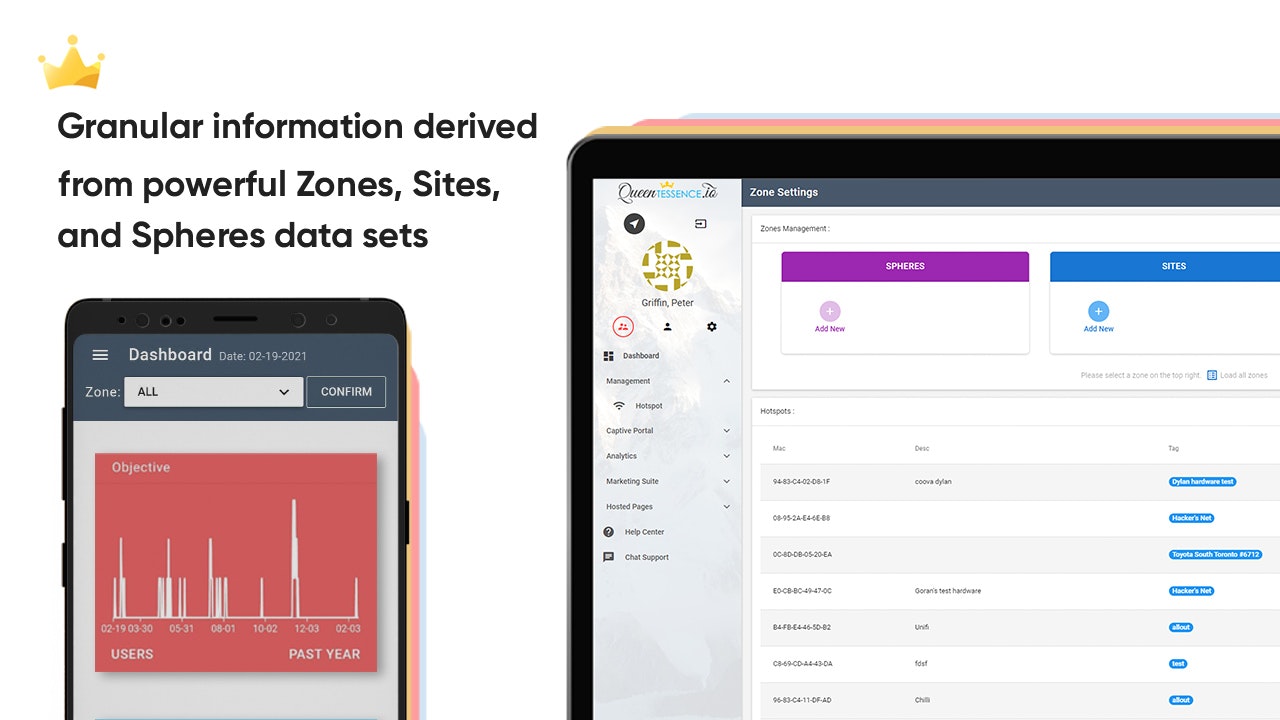 Queentessence gallery image
