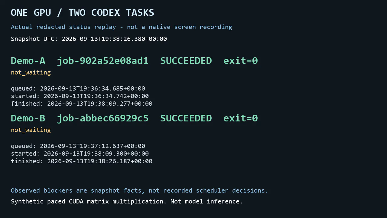 Codex GPU Queue gallery image