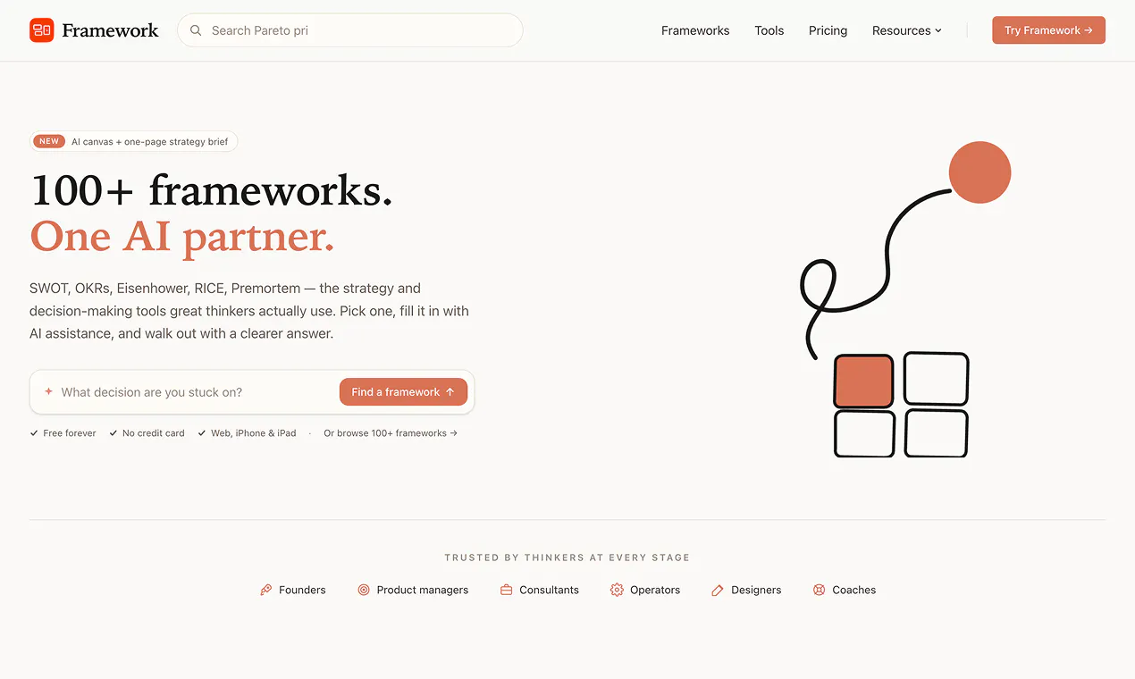 Framework gallery image