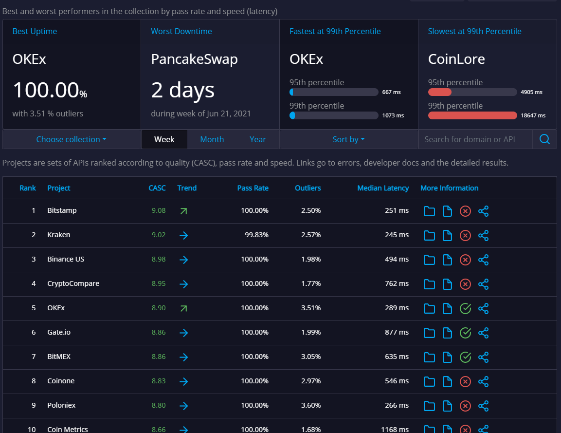 API.expert gallery image