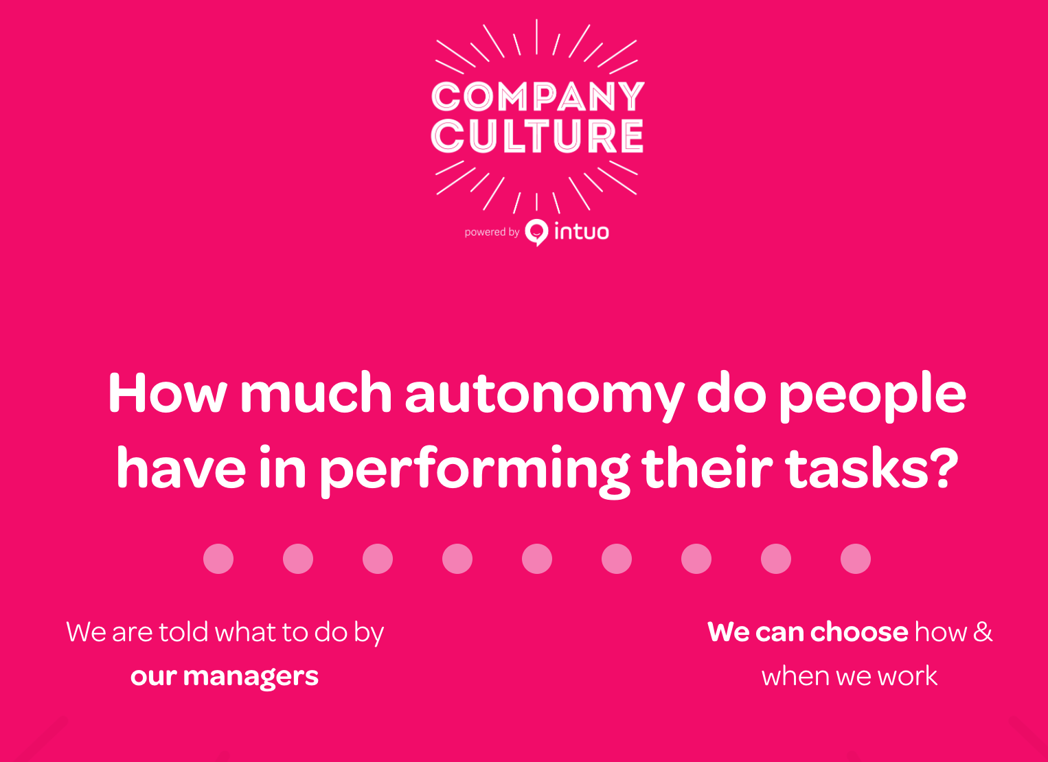 How Strong is Your Company Culture? Image