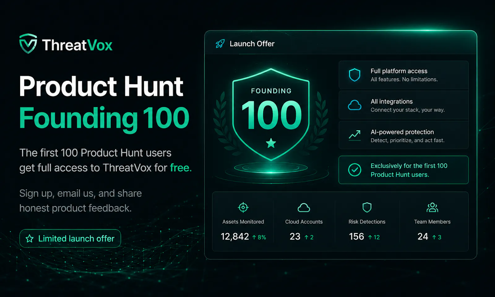 ThreatVox screenshot 8