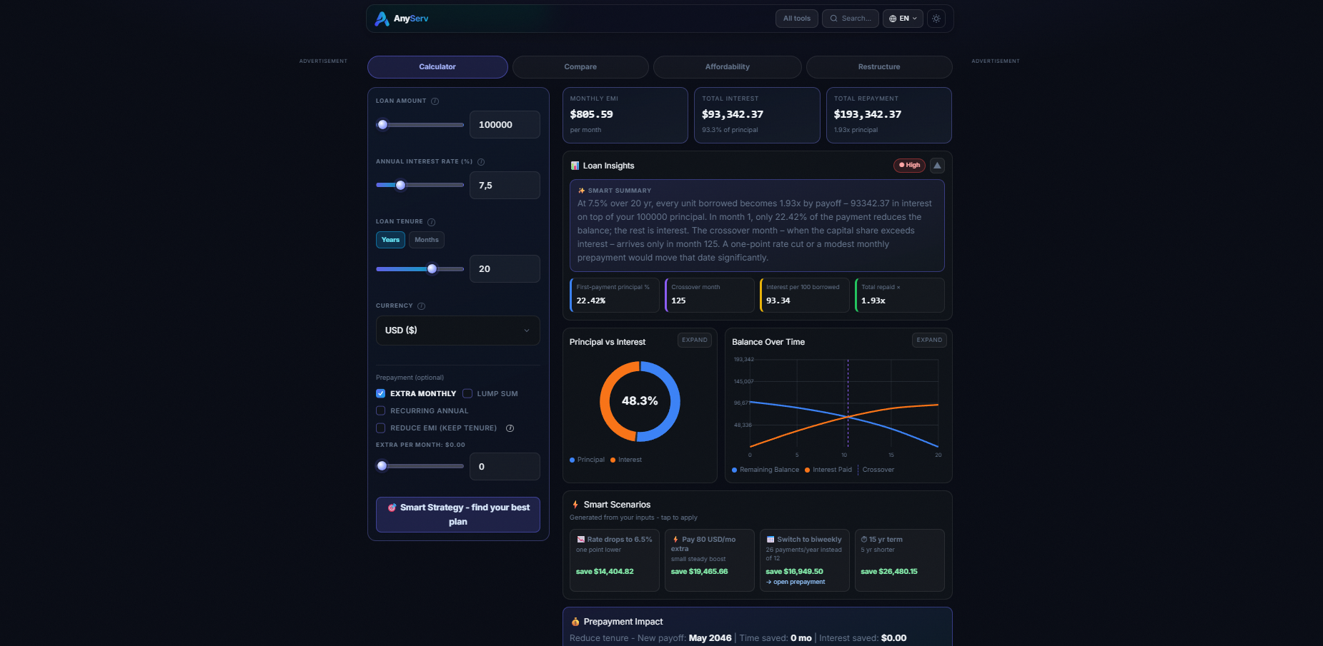 AnyServ gallery image