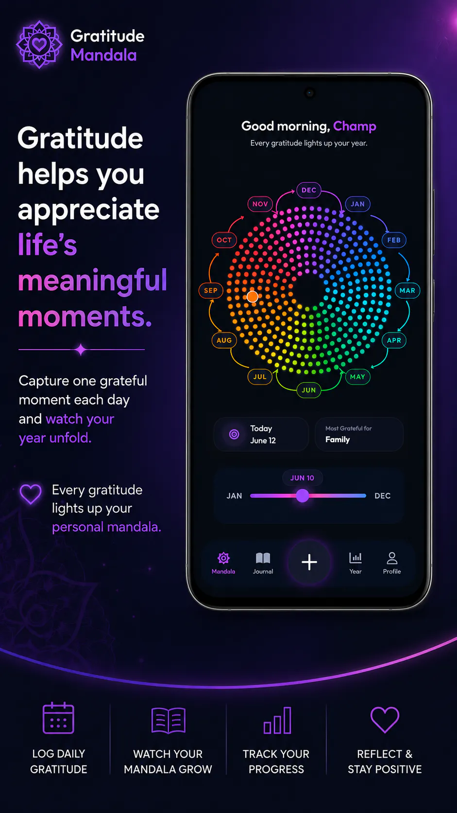 Gratitude Mandala gallery image