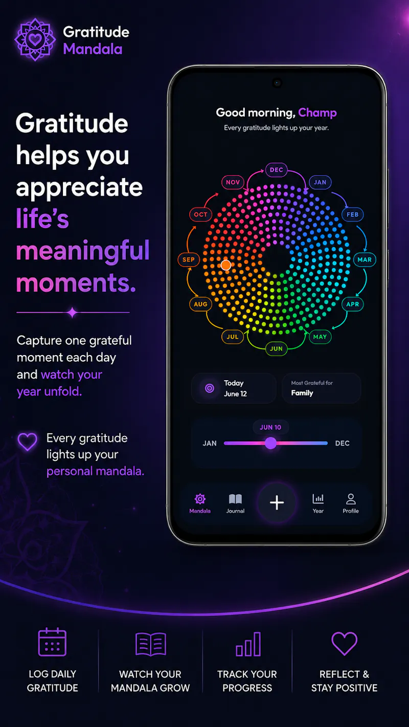 Gratitude Mandala screenshot 2