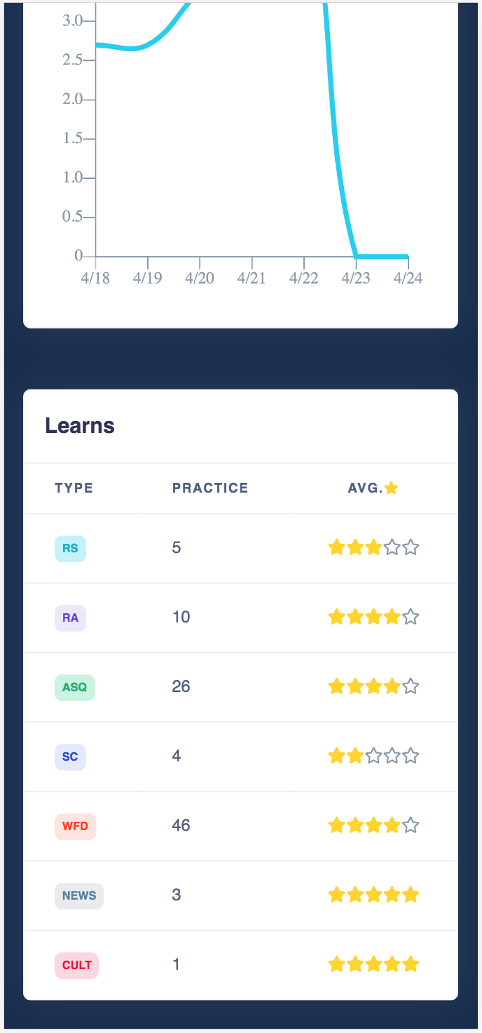 Neehow gallery image