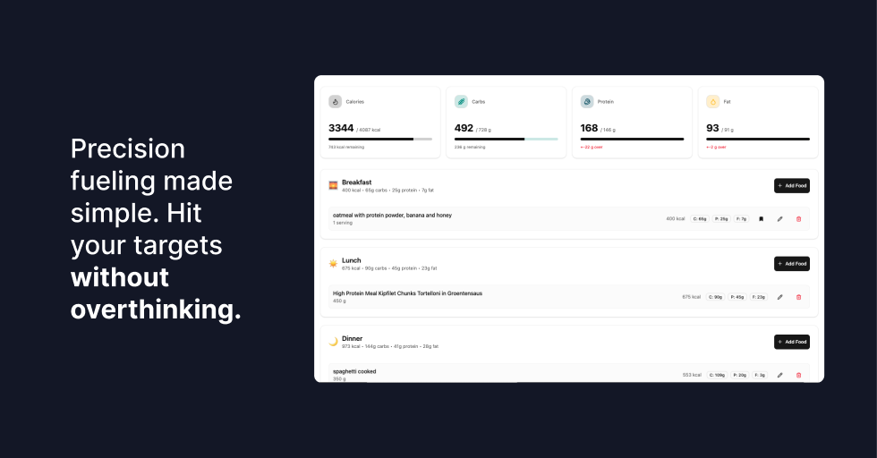 Fuel Your Race Day Success gallery image