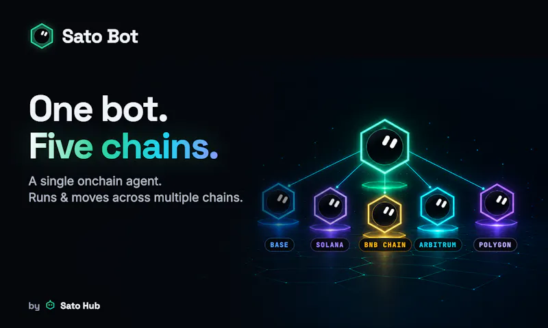 Sato Bot screenshot 5