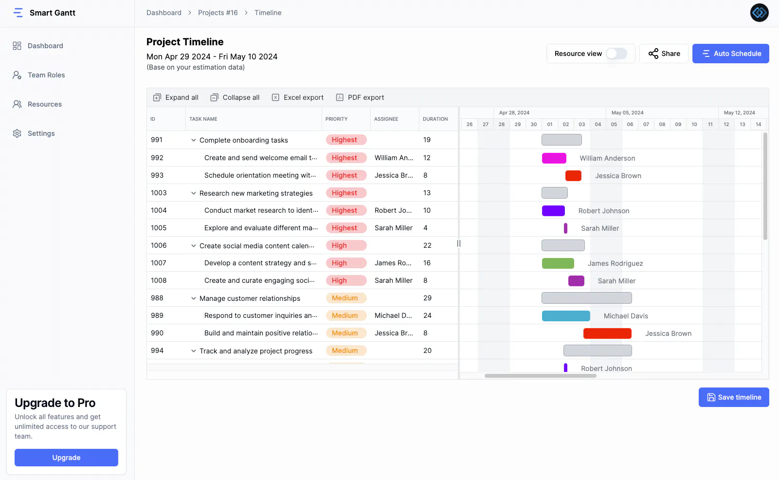 Smart Gantt gallery image