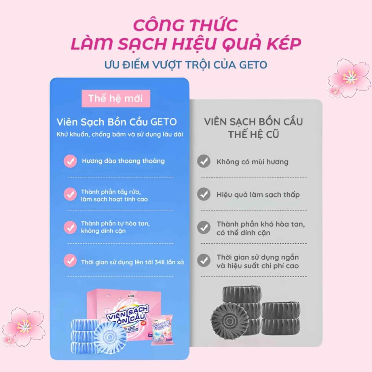 Viên Thả Bồn Cầu Sạch Khuẩn,Thơm Mát gallery image