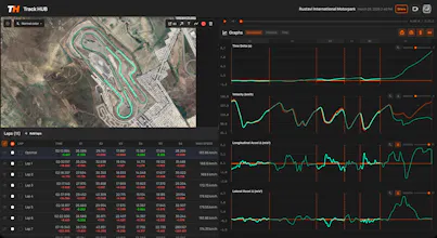 TrackHUB gallery image