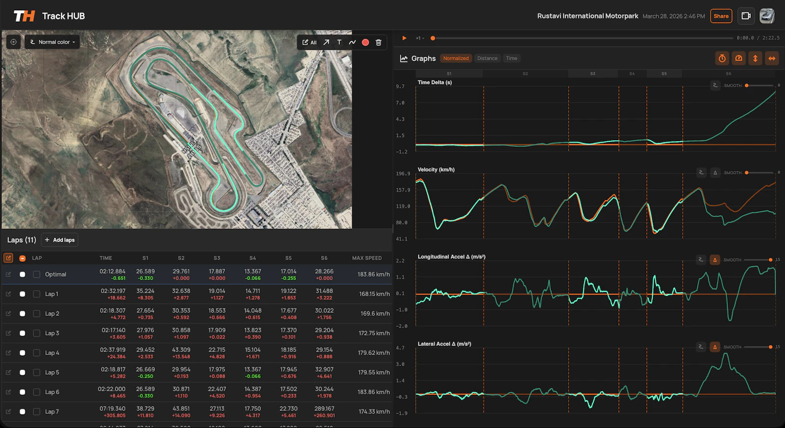 TrackHUB screenshot 1