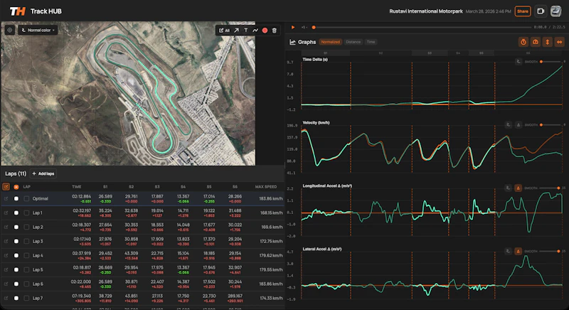 TrackHUB screenshot 1