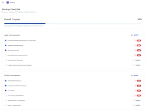 Zentrep gallery image