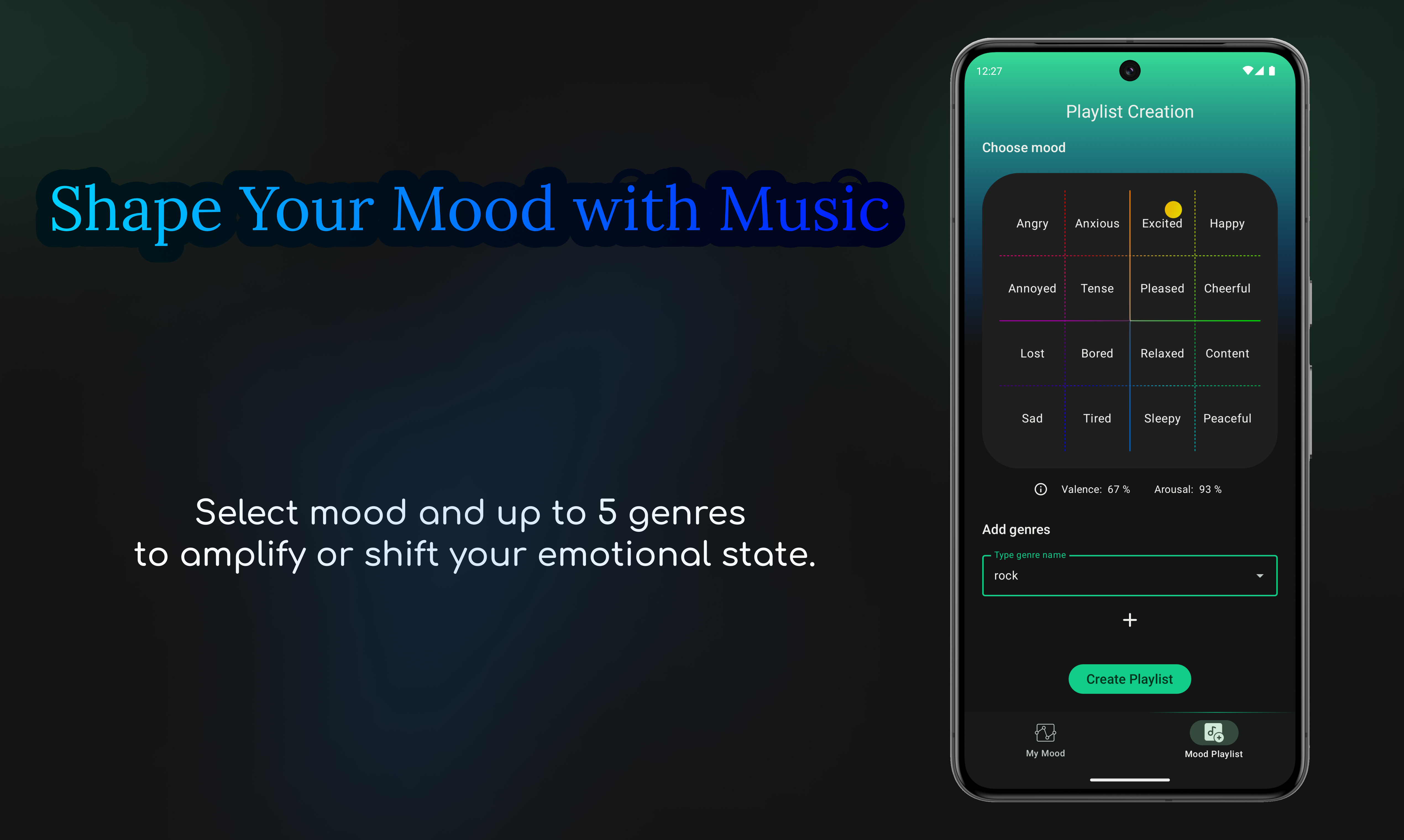 Moodset media 6