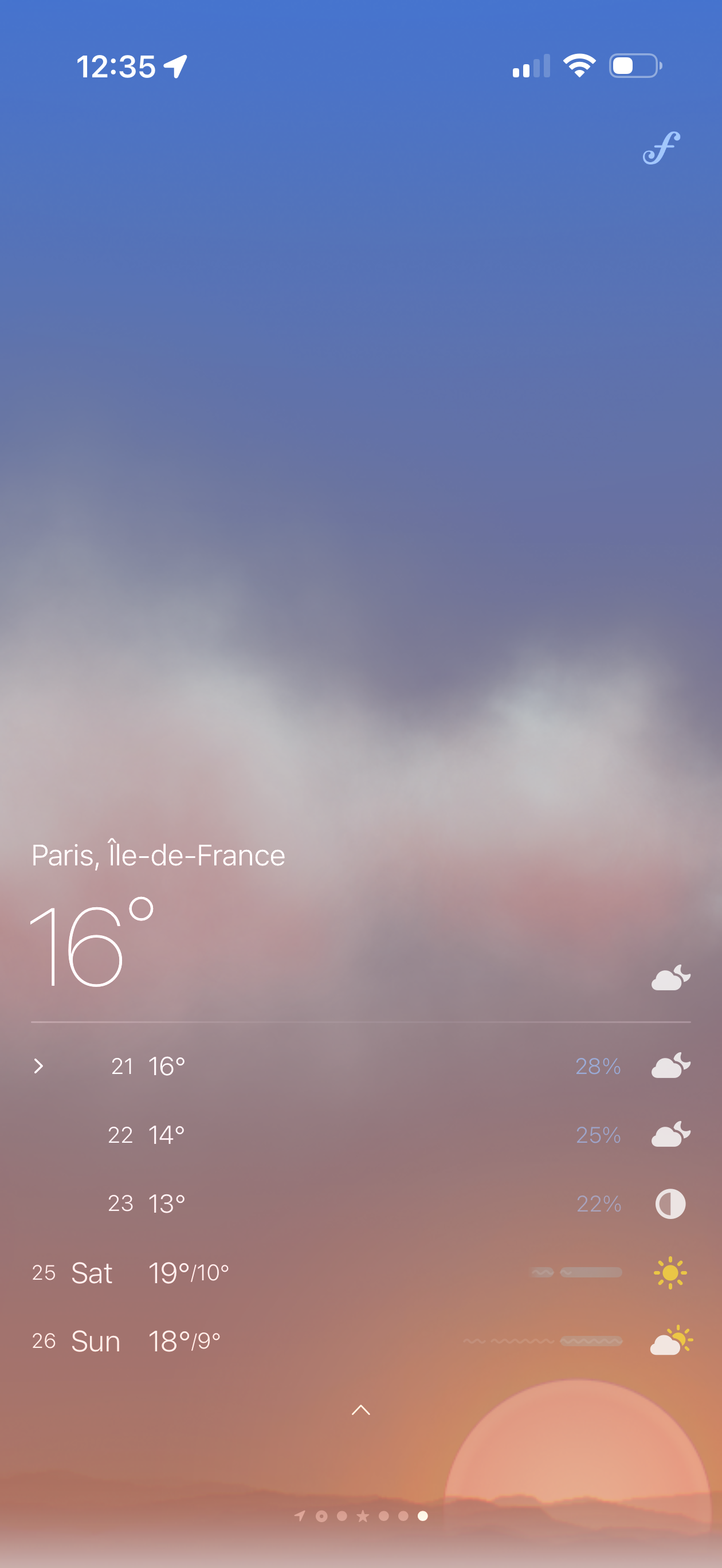 Flowgraphy: Weather gallery image