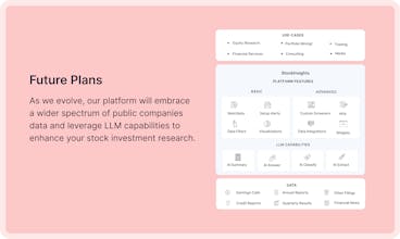 私たちのAIパワーのプラットフォームでシームレスな株式調査を行います。