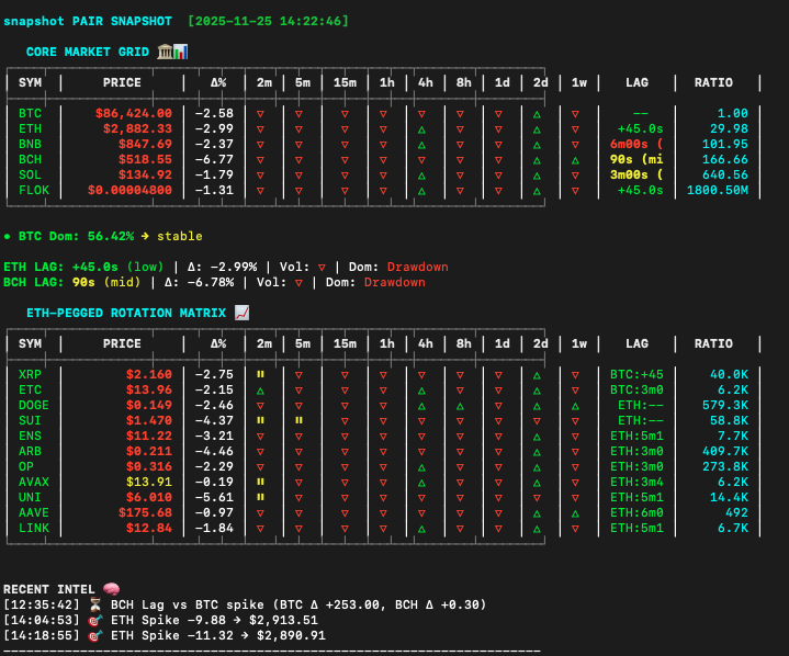 Operation 45v4 - Screenshot 4 showing product features and functionality