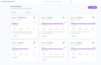 Infrasity Developer Marketting Hub gallery image