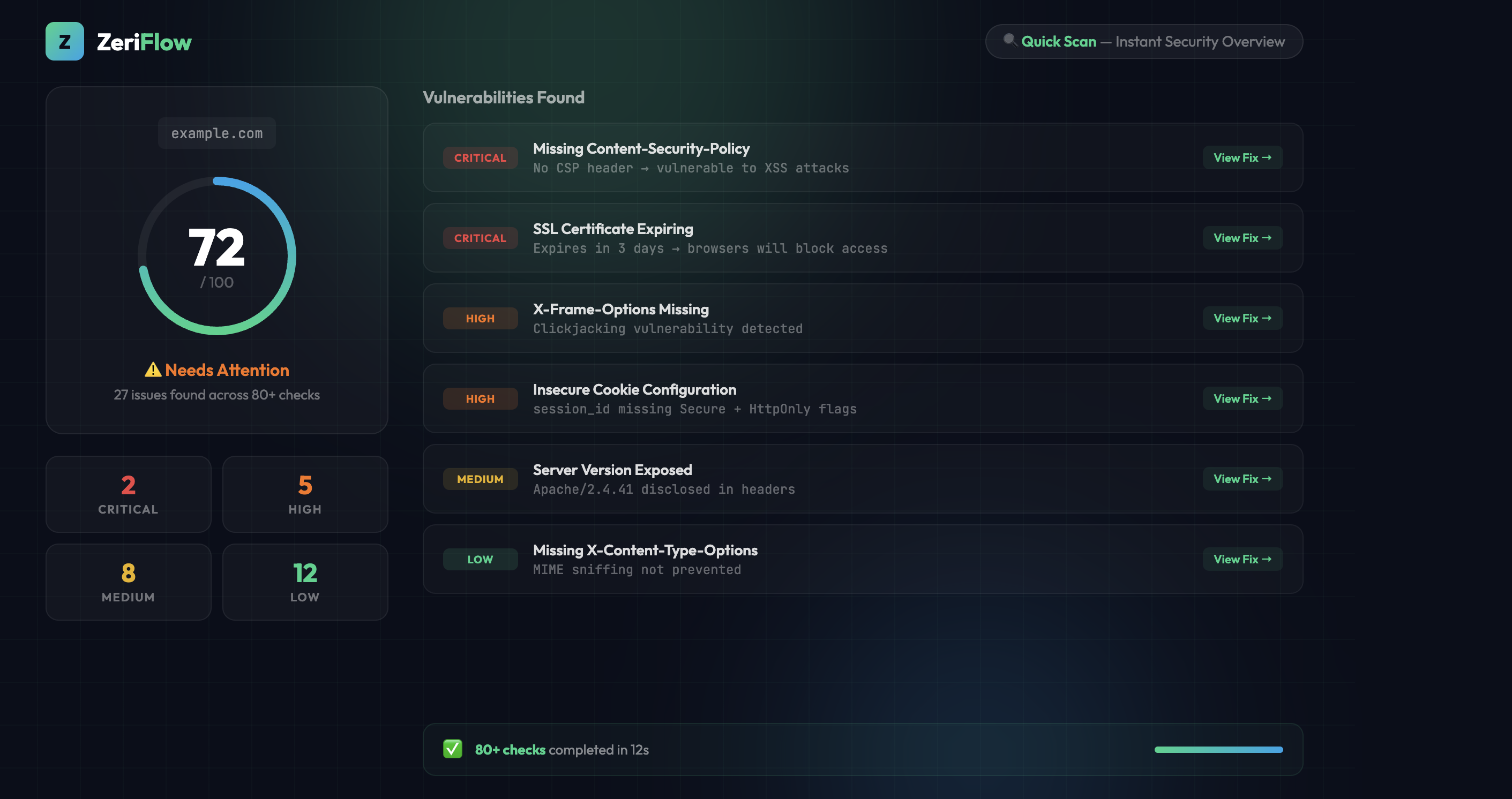 ZeriFlow gallery image