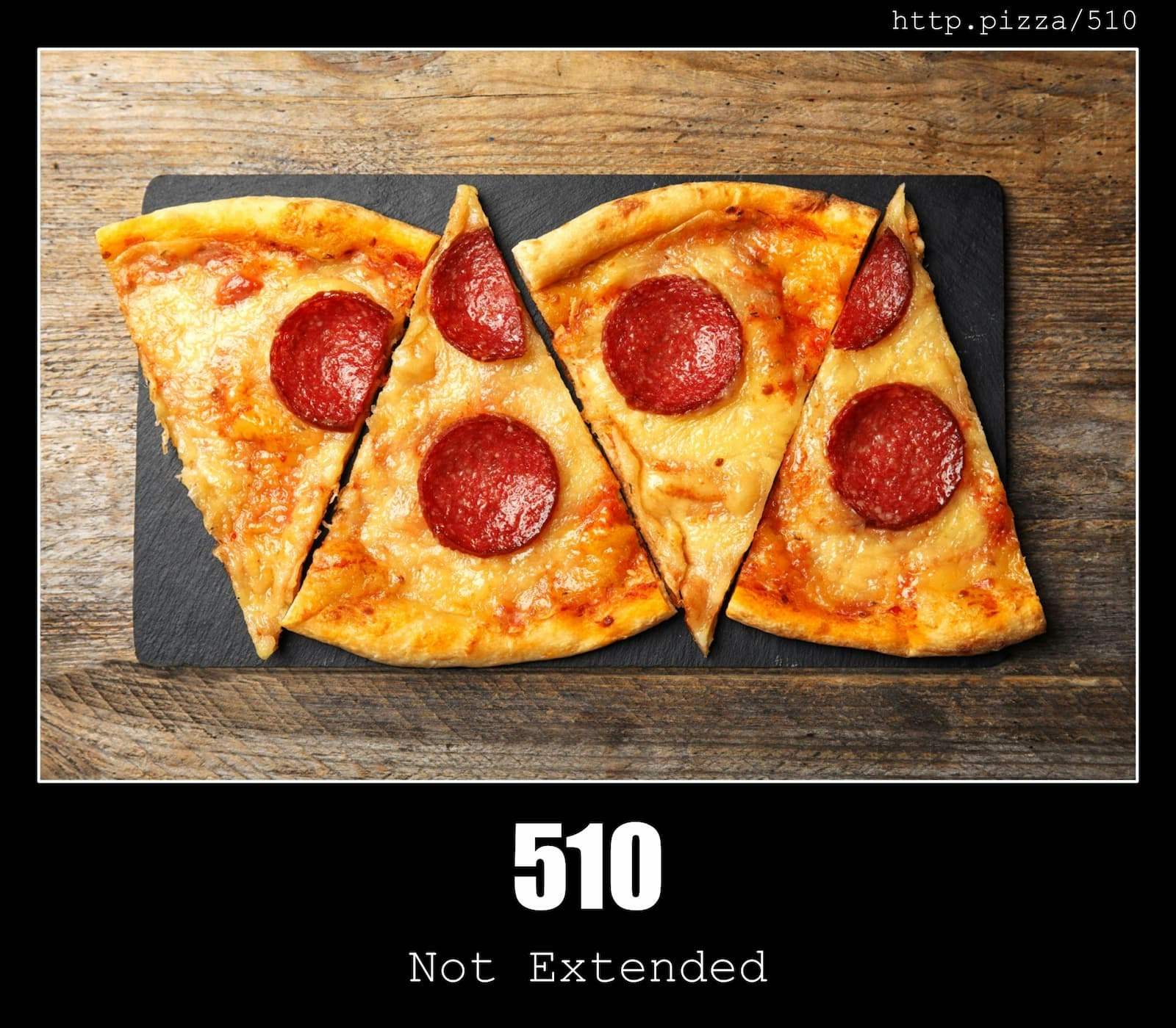 Media API pizza trạng thái http - Pizza cho mọi mã trạng thái phản hồi HTTP. 3