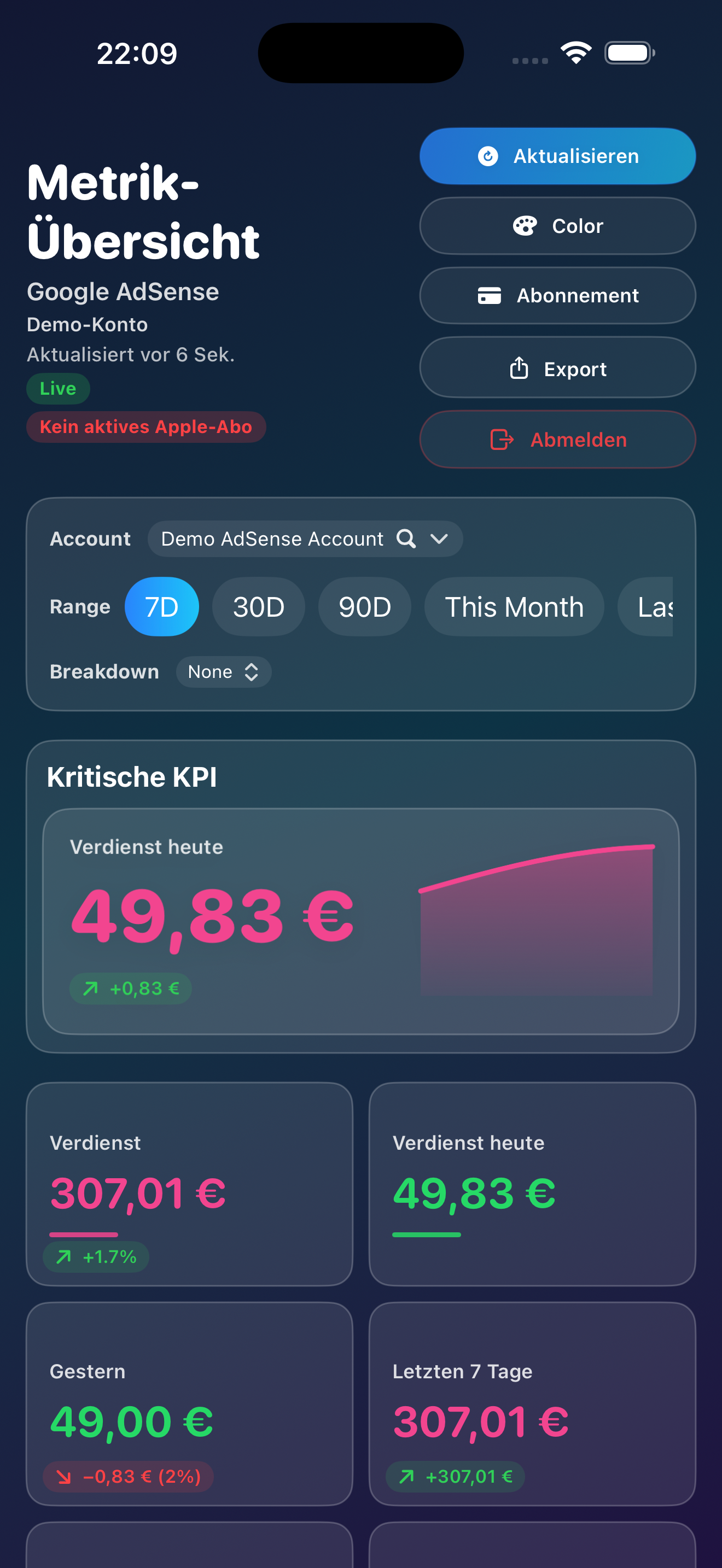 Metric Data for Google Adsense gallery image