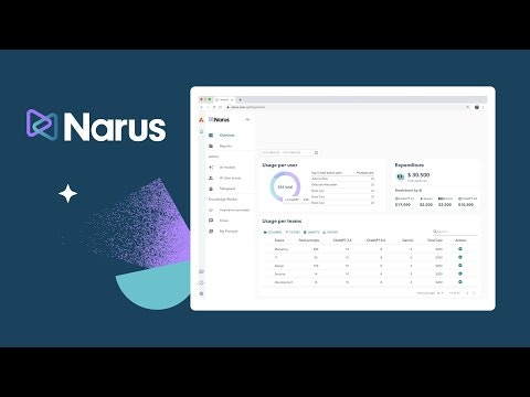 Narus  gallery image