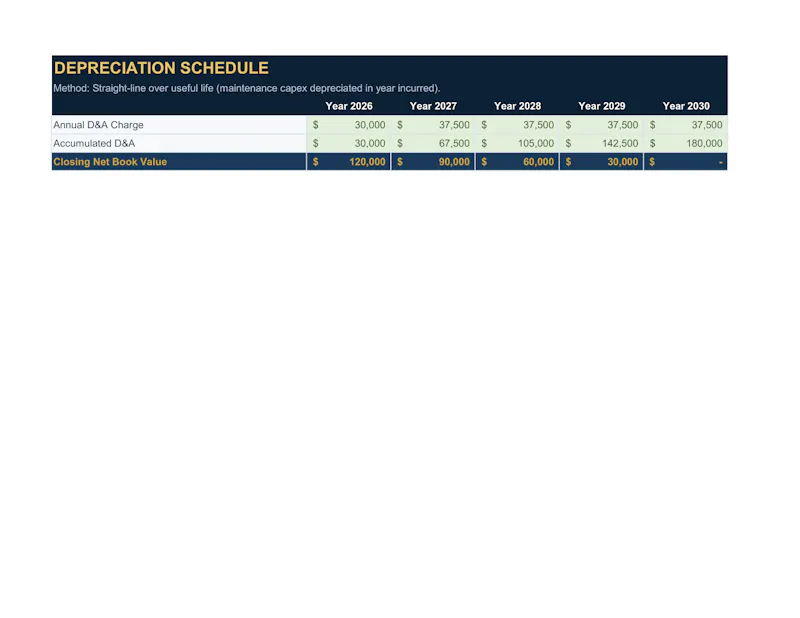 EasyFinancialModels.com screenshot 22