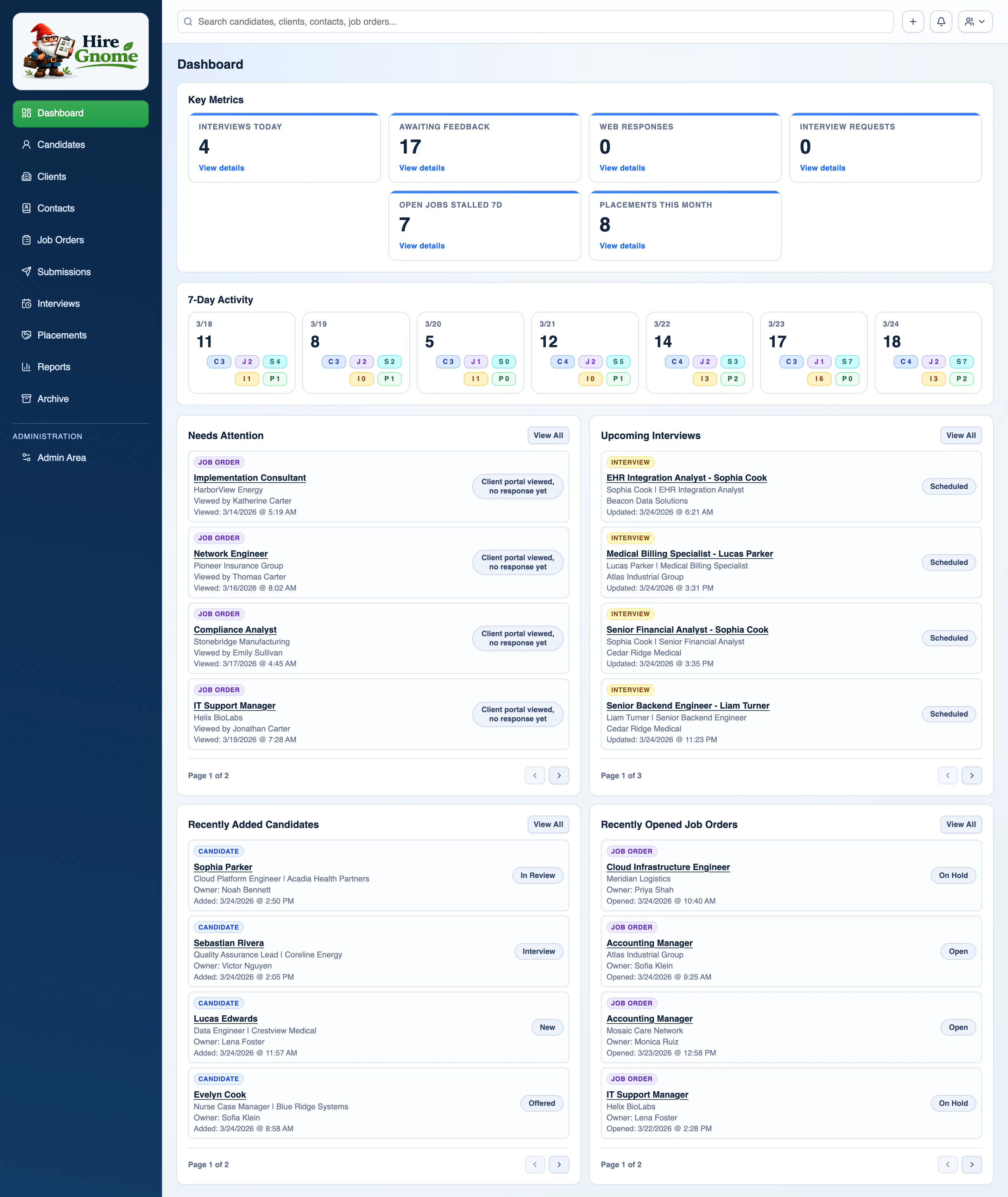 Hire Gnome gallery image