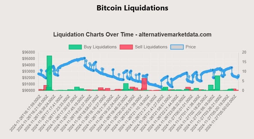 대체 시장 데이터 - cryptocurrency 및 귀금속에 대한 대체 데이터 미디어 3