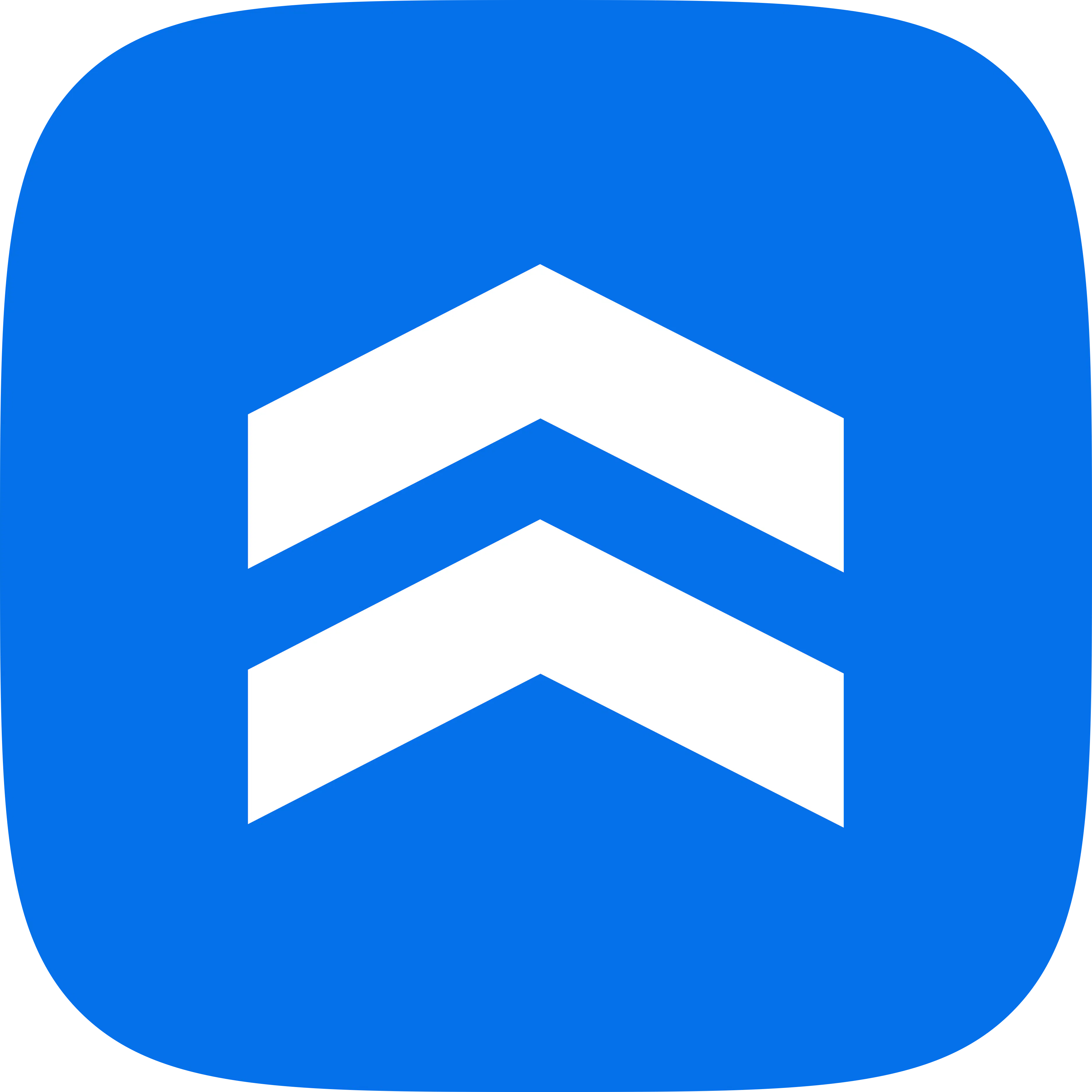 Ranks