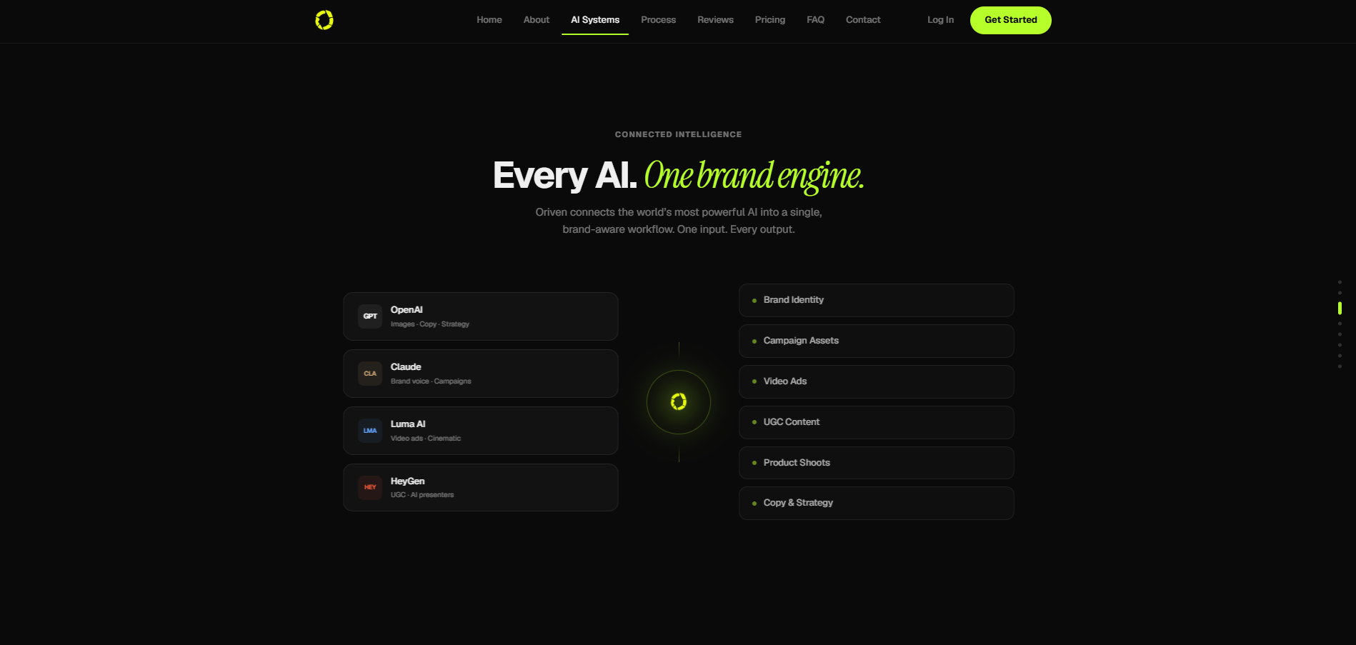 Oriven — Brand Operating System gallery image